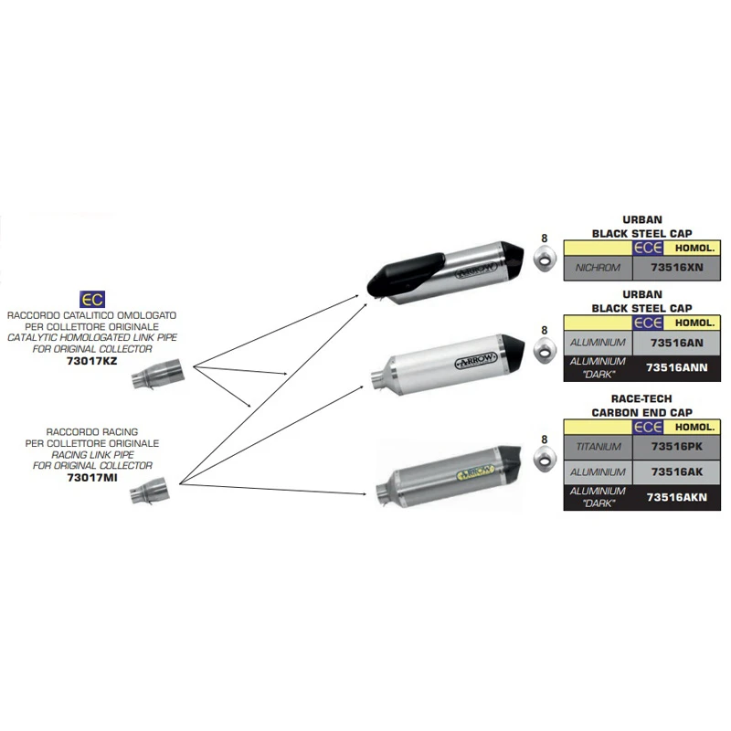 Arrow 73516ANN Urban Aluminum Dark Exhaust For Kymco Xciting 400i (2018-) 2 Arrow 73516ANN Urban Aluminum Dark Exhaust For Kymco Xciting 400i (2018-) - Image 2