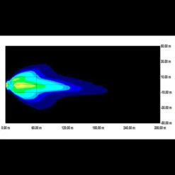 Custom Dynamics PB-FOG-SS8 Probeam LED Halo Fog Lamps For Harley CVO's (2009-2013) -Givi Store custom dynamics pb fog ss8 probeam led fog lamps image10
