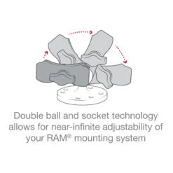 Ram Mount RAP-B-201U-A Composite Double Socket Arm For Ball -Givi Store ram mount rap b 201u a composite double socket arm image2